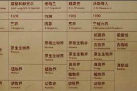 有哪些生物违背了生命规律？你听说过，跳出三界外的“太岁”吗？..