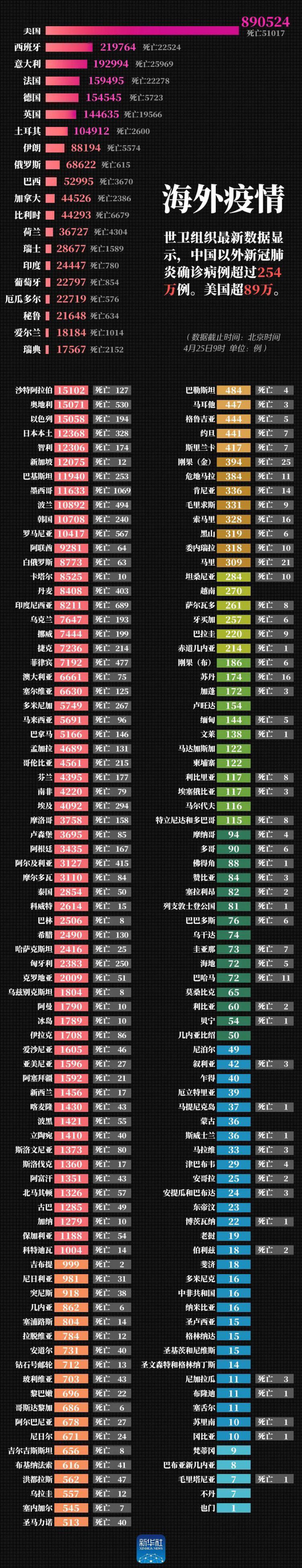 灵魂发问！美前国务卿：戴中国口罩还甩锅中国，疫苗问世你们用不用？