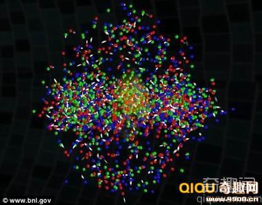 科学家创建了太阳25万倍的温度