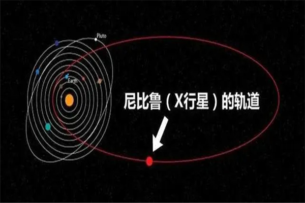 尼比鲁星人是蜥蜴人吗：不是蜥蜴人（是苏美尔人）