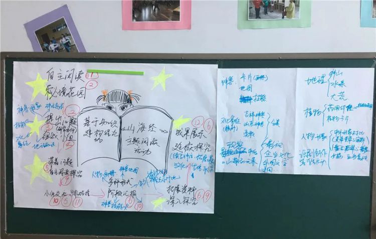 “知识建构原则与课堂设计”国际项目工作坊——“不忘初心，做好面向未来的基础教育”中科院附属实验学校成立五周年系列报道