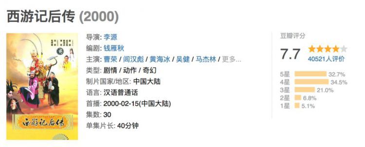 《西游记后传》要重剪：20年后，我赌这个男人要火！