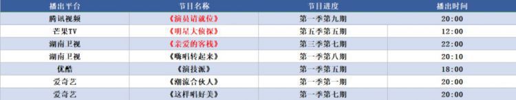 周末综艺指南：甄子丹“一个打十个”，郭敬明挑战神剧