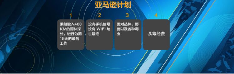 以声为媒，声声入耳，DIGIXTALK陪你一起开启寻声之旅