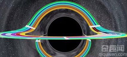 宇宙黑洞中心或无奇点 圈量子引力理论震惊学界