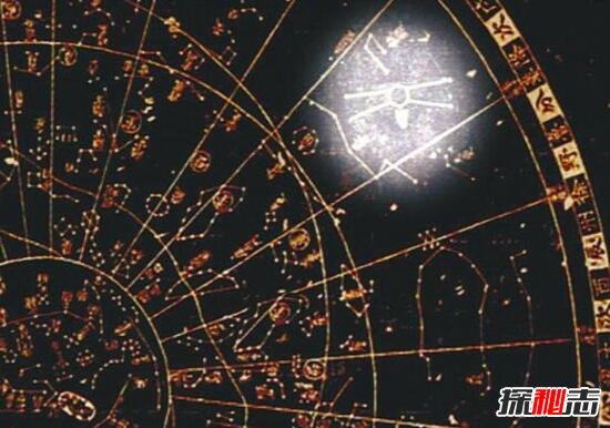 中国青藏高原一万两千年前的石碟，外星人存在过的证据